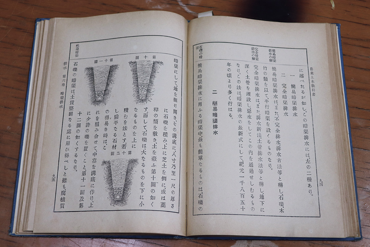 Nogyo Doboku Kyokasho