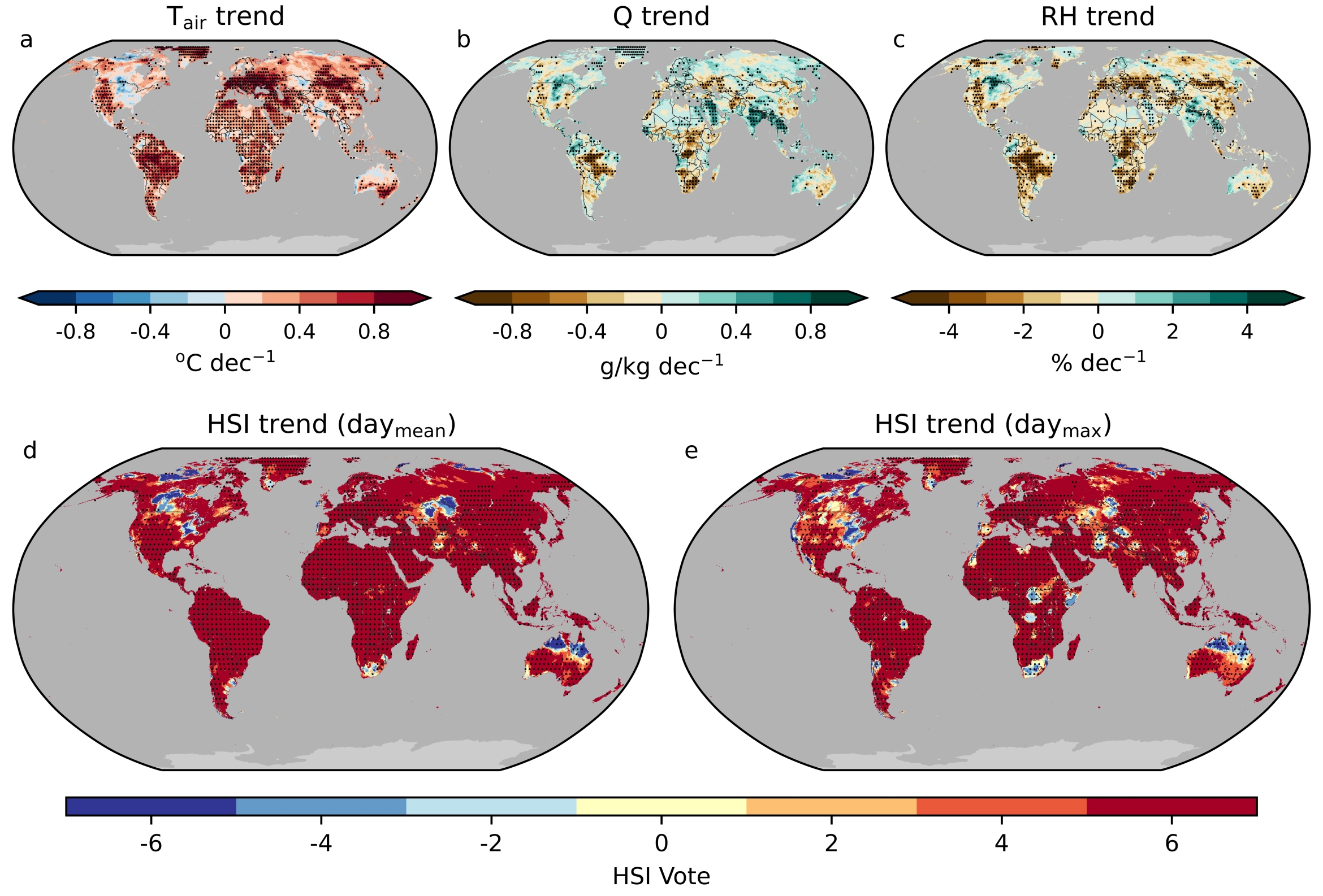 Five world maps in different colors.