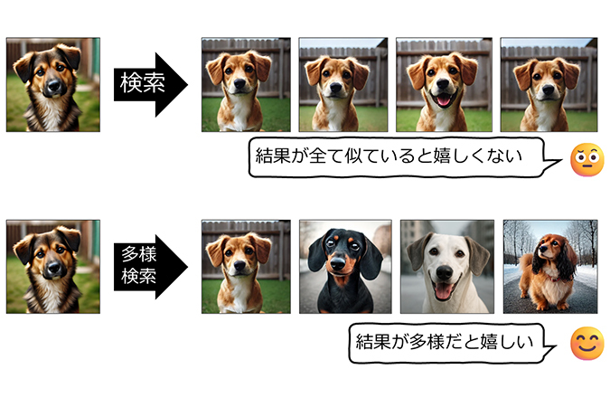 images