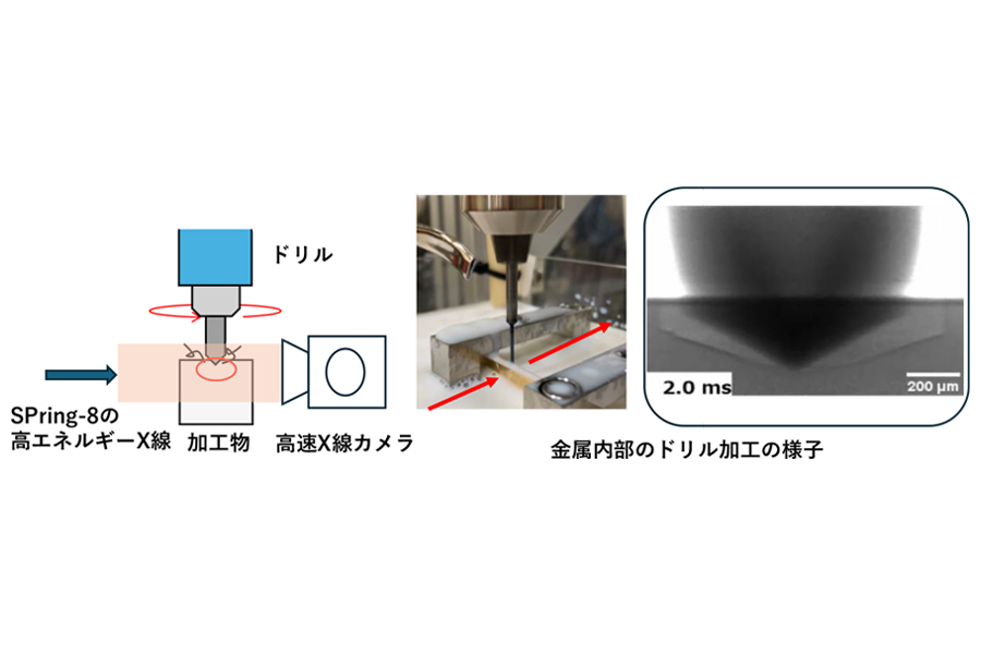 images